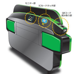 タッチしやすい自動改札機